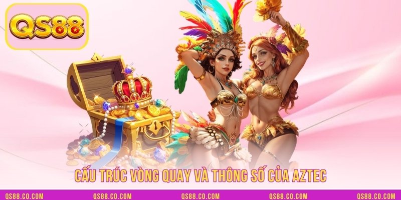 Cấu trúc vòng quay và thông số của AZTEC Cấu trúc vòng quay và thông số của AZTEC